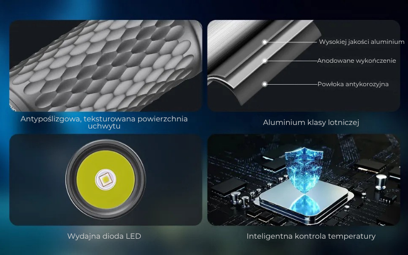 OrcaTorch ORCA7 – aluminium A6061-T6 i inteligentna kontrola temperatury