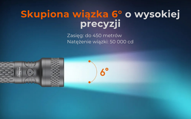 OrcaTorch ORCA7 – skupiona wiazka swiatla 6 stopni