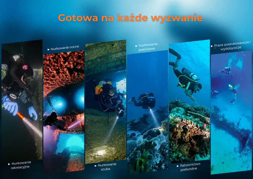 OrcaTorch ORCA7 – gotowa na kazde wyzwanie